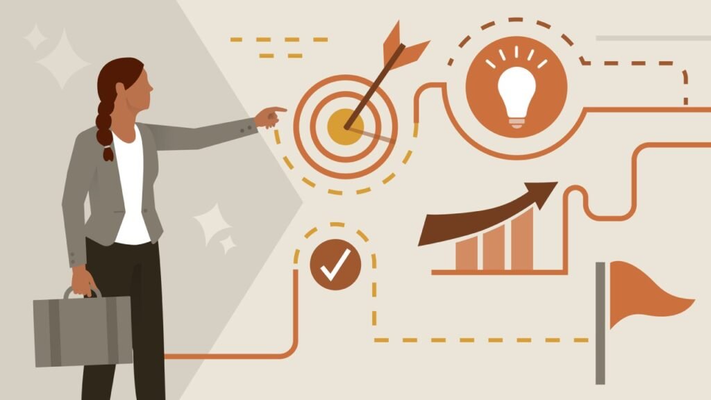 قوة التطوير الوظيفي