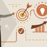 قوة التطوير الوظيفي