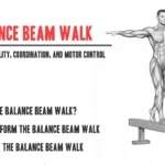 برنامج تعليمي مرئي لتحقيق توازن أفضل