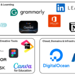 15+ أداة مجانية ومخفضة يجب على كل طالب استخدامها في عام 2026