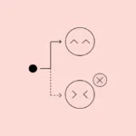 كيف يمكن للاعترافات أن تجعل النماذج اللغوية صادقة؟