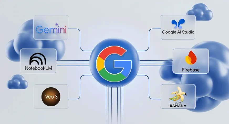 8 أدوات مجانية من Google AI لتحسين سير عملك