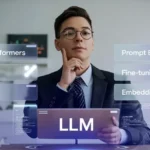 أفضل 20 سؤالًا للمقابلة الشخصية في ماجستير إدارة الأعمال (مع إجابات واضحة وعملية)