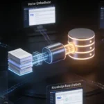 10 مشاريع RAG تتجاوز الأسئلة والأجوبة البسيطة