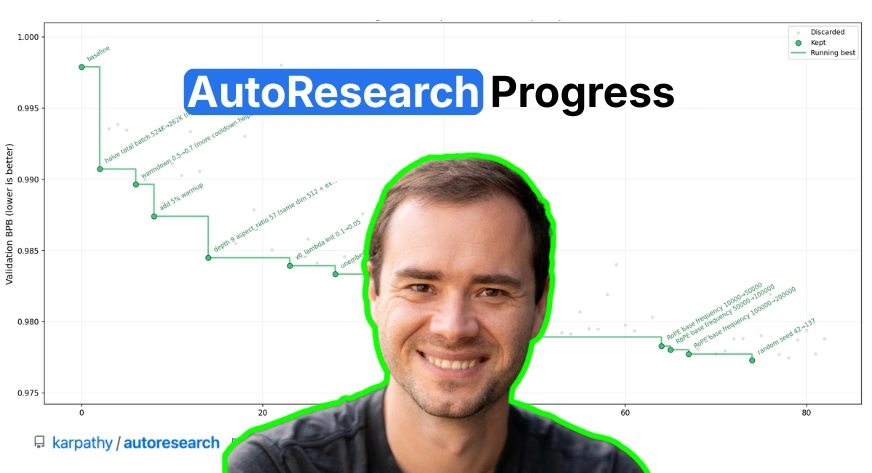 يقوم Nanochat بتدريب نموذج مستوى GPT-2 باستخدام عوامل التحسين التلقائي