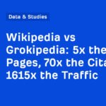 5x الصفحات، 70x الاستشهادات، 1615x حركة المرور